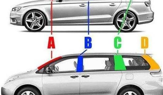 汽車各部分立柱激光切割（gē）加工